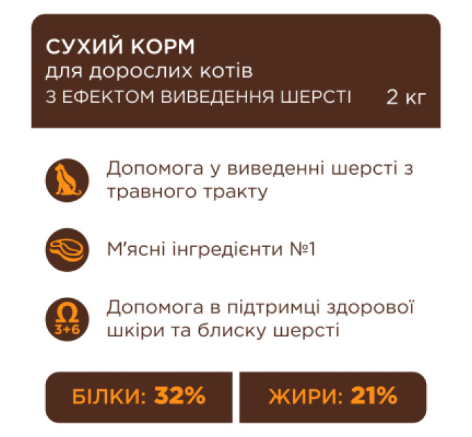 Сухий корм для кішок Club 4 Paws Premium з ефектом виведення вовни 2 кг (4820215369428)