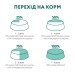 Сухий корм для кішок Optimeal для стерилізованих/кастрованих з лососем 700 г (4820215368155)