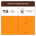 Club 4 Paws Вологий корм для кішок Club 4 Paws Для дорослих котів з телятиною в соусі 85 г (4820269143012)