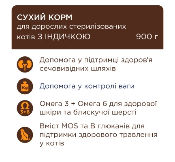 Сухий корм для кішок Club 4 Paws Преміум для стерилізованих з індичкою 14 кг (4820269145009)