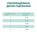 Сухий корм для кішок Optimeal зі смаком телятини 700 г (4820215364683)