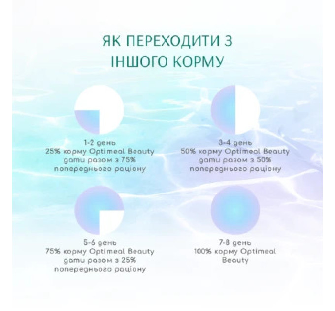 Сухий корм для кішок Optimeal Beauty Fitness для стерилізованих/кастрованих з морепродуктами 1.5 кг (4820215369848)