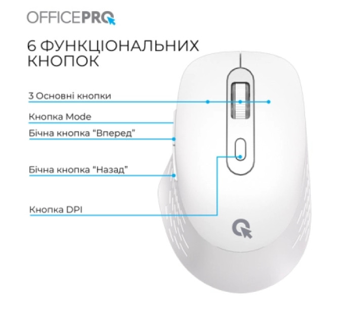 OfficePro Мишка OfficePro M265W Wireless/Bluetooth Silent Click White (M265W)