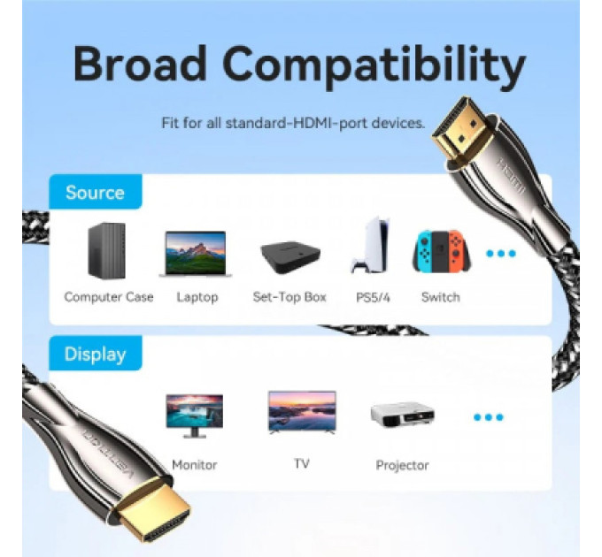 Vention Кабель мультимедійний HDMI M to HDMI M 0.5m V2.0 4K60Hz braided zinc alloy black Vention (ALMBD)