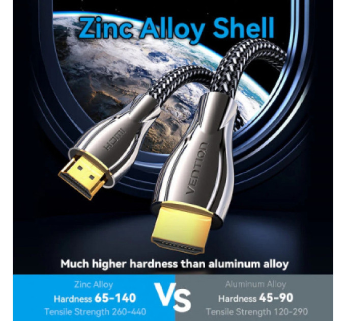 Vention Кабель мультимедійний HDMI M to HDMI M 0.5m V2.0 4K60Hz braided zinc alloy black Vention (ALMBD)