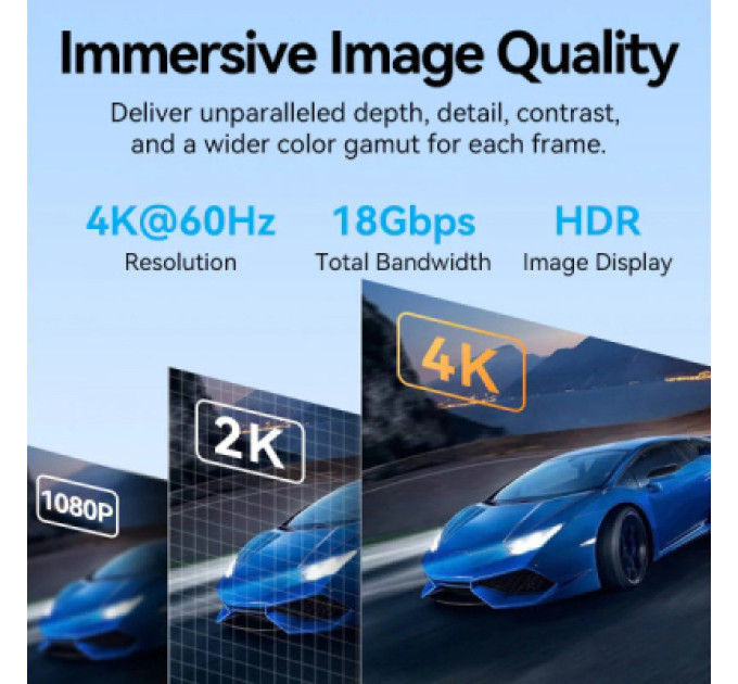 Кабель мультимедійний HDMI M to HDMI M 0.5m V2.0 4K60Hz braided zinc alloy black Vention (ALMBD)