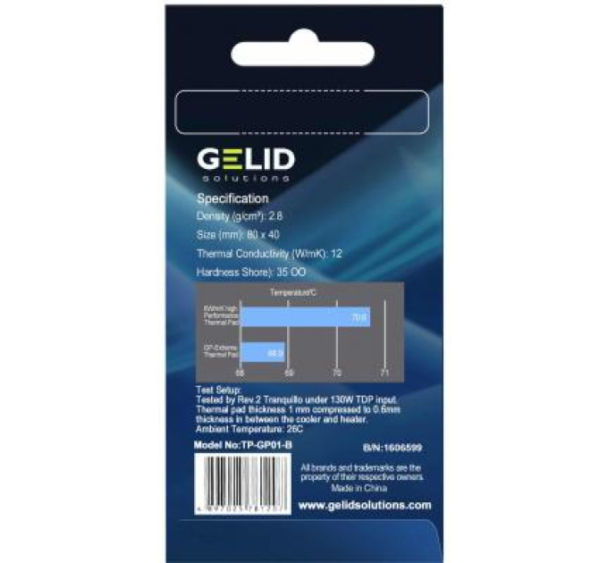 Gelid Solutions Термопрокладка Gelid Solutions GP-Extreme 80x40x1.5 mm (TP-GP01-C)