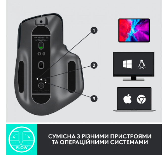 Мишка Logitech MX Master 3S for Business Performance Wireless/Bluetooth Graphite (910-006582)