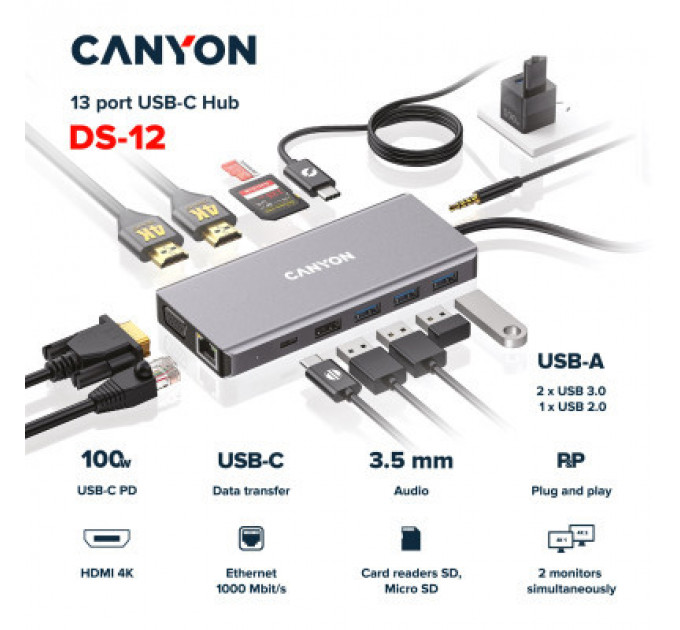 Порт-реплікатор Canyon DS-12, 13 in 1 USB-C hub, 2*HDMI, Gigabit Ethernet, VGA, 3*USB3.0, PD/100W, 3.5mm audio jack (CNS-TDS12)