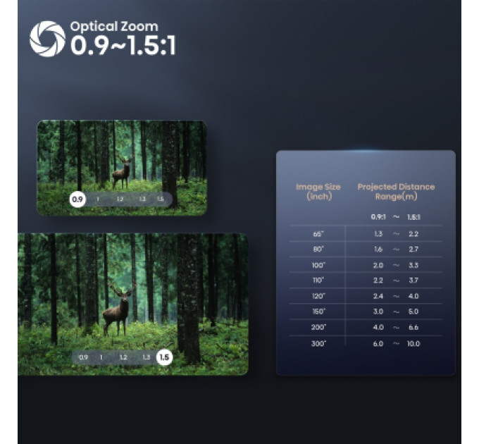 Hisense Проектор Hisense C2-PRO (20015299)