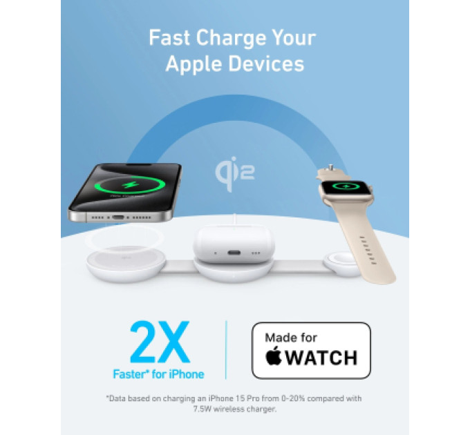 Anker Зарядний пристрій Anker MagGo Wireless Charging Pad 15W 3-in-1 Foldable White (B25M8H21)