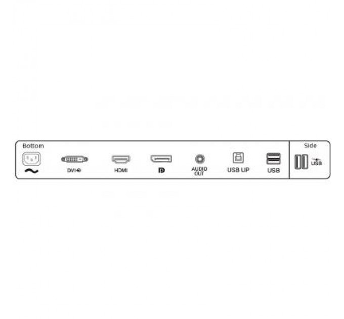 Philips Монітор Philips 275B1/00