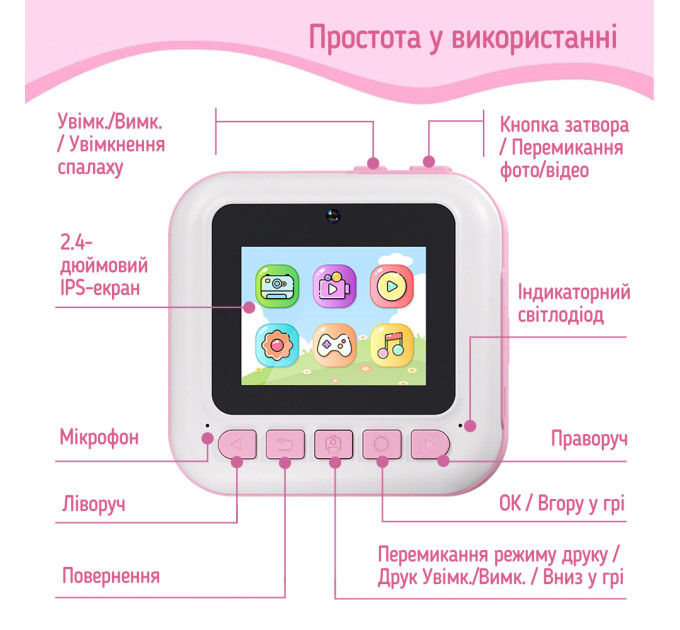 ColorWay Дитячий фотоапарат ColorWay з функцією моментального друку Pink (CW-PHP01P)
