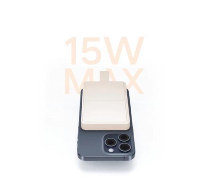 Xiaomi Батарея універсальна Xiaomi 6000mAh 15W Magnetic Power Bank GL white (BHR9074GL)