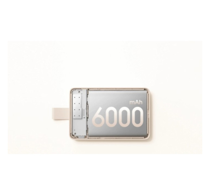 Xiaomi Батарея універсальна Xiaomi 6000mAh 15W Magnetic Power Bank GL white (BHR9074GL)