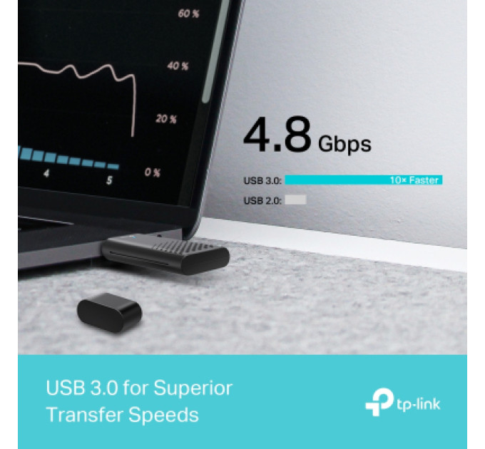 TP-Link Мережева карта Wi-Fi TP-Link Archer TX20U (ARCHER-TX20U)