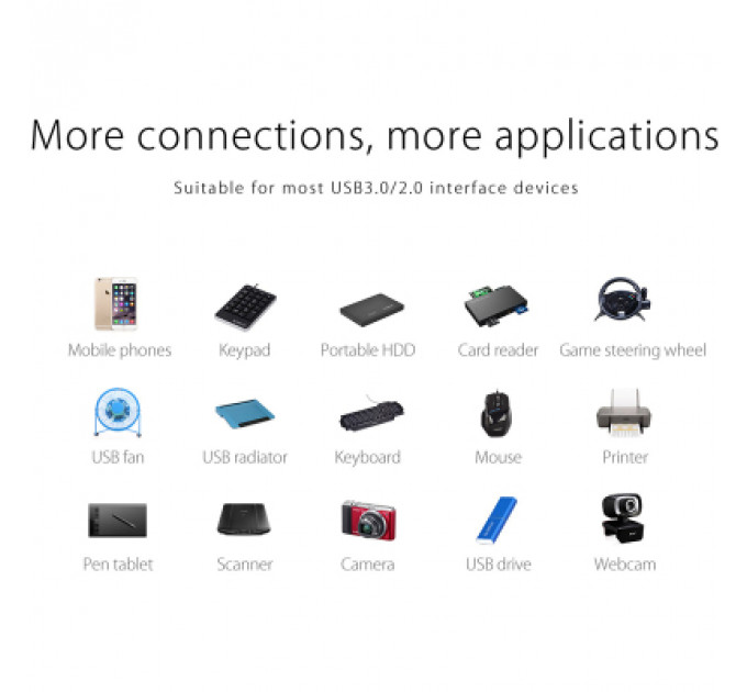 Концентратор Orico USB 3.0 4 ports (W5P-U3-100-BK-PR) (CA911264)
