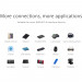 Концентратор Orico USB 3.0 4 ports (W5P-U3-100-BK-PR) (CA911264)