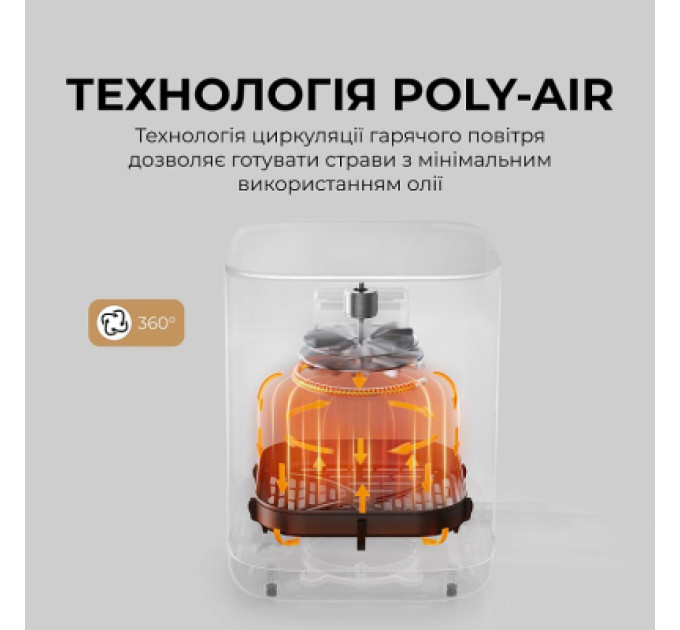 MOVA Мультипіч MOVA AeroChef FD10s Pro White (VFF12A-WH-S)