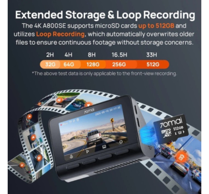 Xiaomi Відеореєстратор Xiaomi 70mai Dash Cam 4K A800SE (1182549)