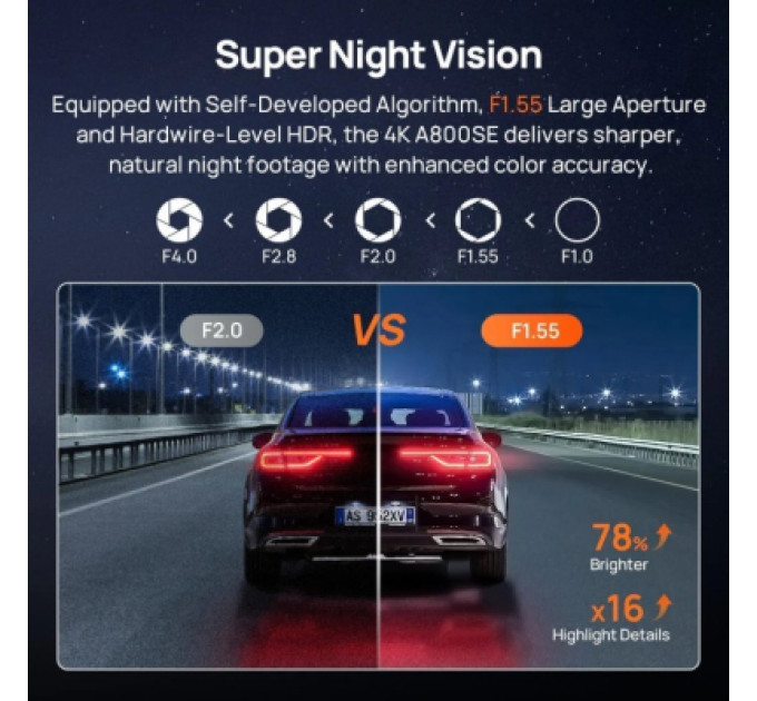 Xiaomi Відеореєстратор Xiaomi 70mai Dash Cam 4K A800SE (1182549)