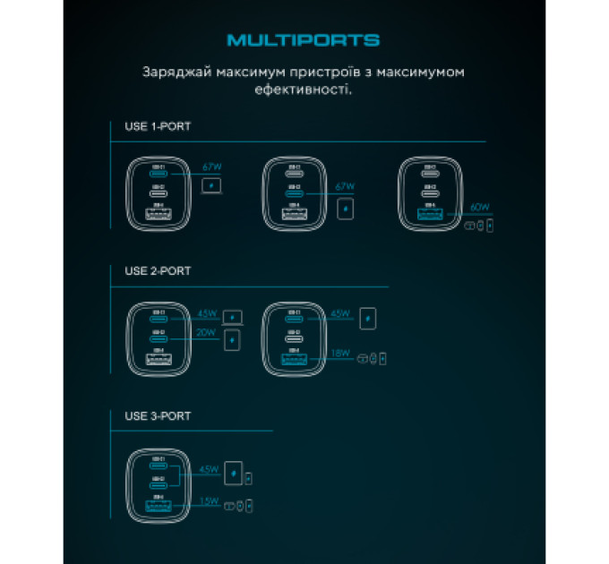 Armorstandart Зарядний пристрій Armorstandart 2xUSB-C + 1xUSB 67W GaN black (ARM88384)