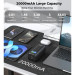 Choetech Батарея універсальна Choetech 20000mAh, PD/130W, QC, AFC , TFT, pass-through charging (B815C)