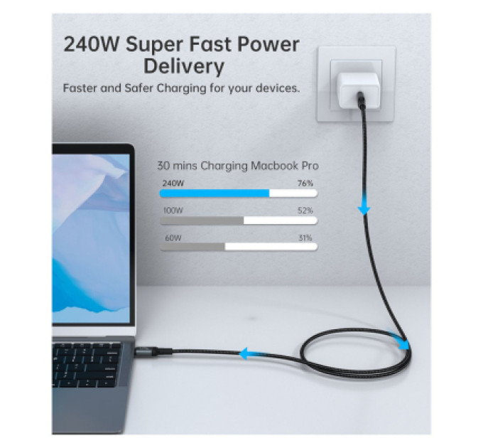 Choetech Дата кабель USB-C to USB-C 2.0m USB4 Gen 3 240W 8K Choetech (XCC-1042)