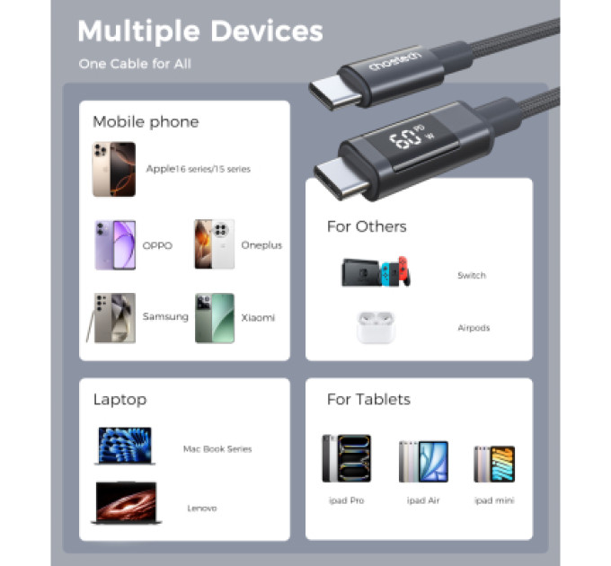 Choetech Дата кабель USB-C to USB-C 1.2m PD60W digital display nylon gray Choetech (XCC-1068-GY)
