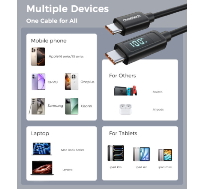 Choetech Дата кабель USB-C to USB-C 1.2m PD100W digital display silicone Choetech (XCC-1064)