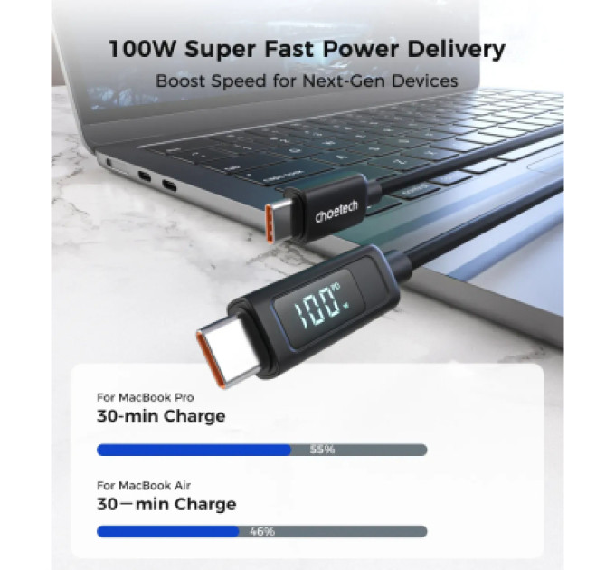 Choetech Дата кабель USB-C to USB-C 1.8m PD100W digital display silicone Choetech (XCC-1063)