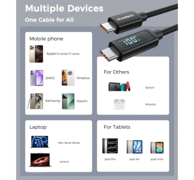 Choetech Дата кабель USB-C to USB-C 1.8m PD100W digital display silicone Choetech (XCC-1063)