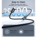 Choetech Дата кабель USB-C to USB-C 1.8m PD100W digital display silicone Choetech (XCC-1063)