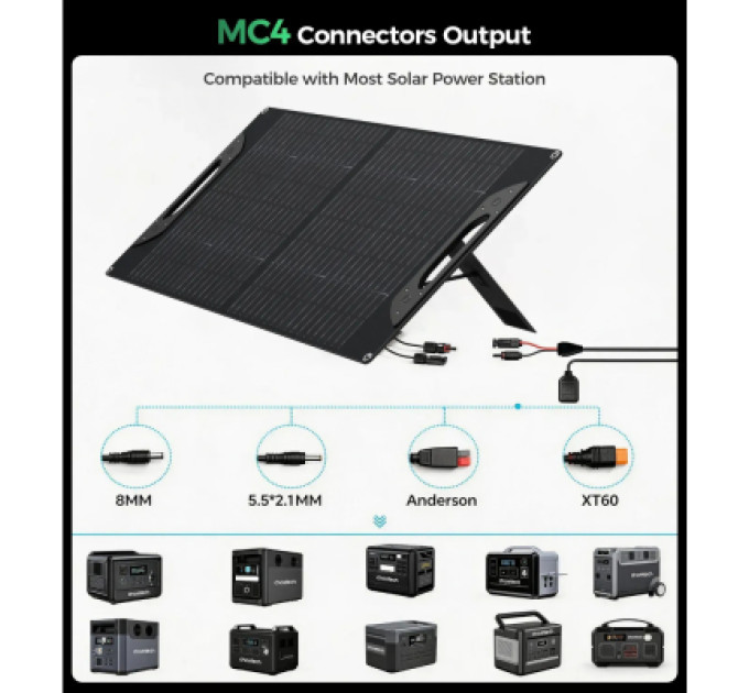 Choetech Портативна сонячна панель Choetech 60W (60w Travel Solar Panel)