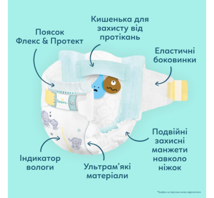 Pampers Підгузки Pampers Premium Care Розмір 3 (6-10 кг) 216 шт (8006530223539)