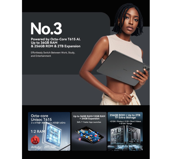 Oscal Планшет PAD100 BLUE 12" 256GB OSCAL
