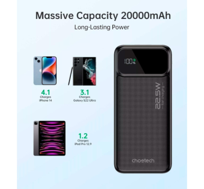 Choetech Батарея універсальна Choetech 20000mAh, PD/22.5W, QC/3.0, AFC Samsung, LED (B729)