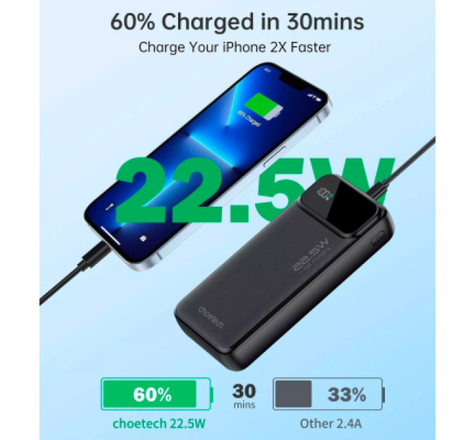 Choetech Батарея універсальна Choetech 20000mAh, PD/22.5W, QC/3.0, AFC Samsung, LED (B729)