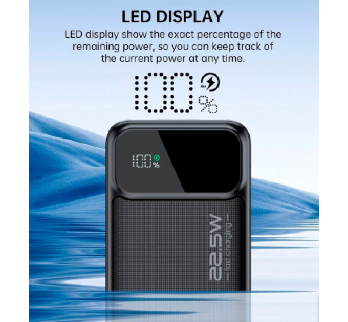 Choetech Батарея універсальна Choetech 20000mAh, PD/22.5W, QC/3.0, AFC Samsung, LED (B729)