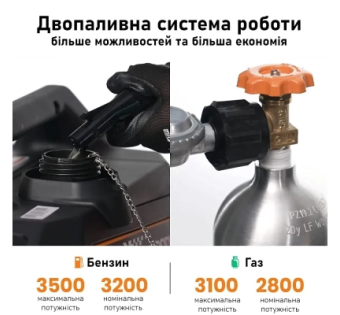 maXpeedingRODS Генератор maXpeedingRODS MXR3800DF, інверторний, газ/бензин, 3.2kW, ручний старт (MXR3800DF)