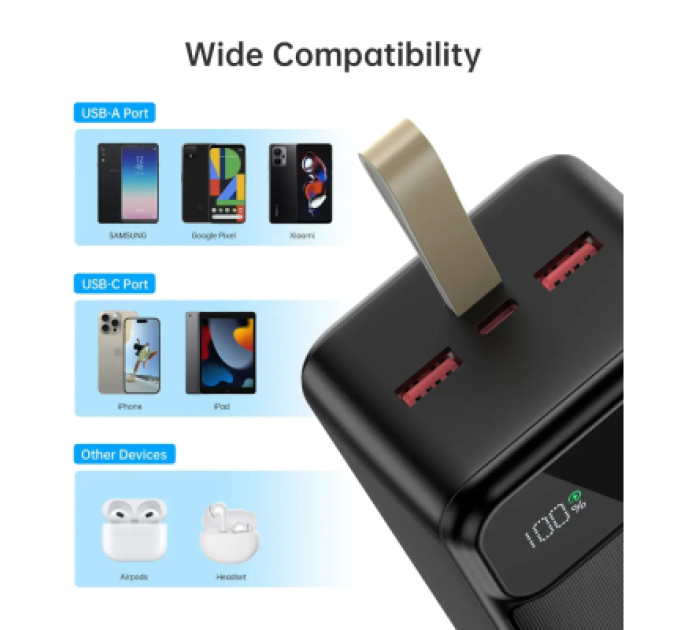 Choetech Батарея універсальна Choetech 40000mAh, PD/22.5W, QC, AFC (B731)