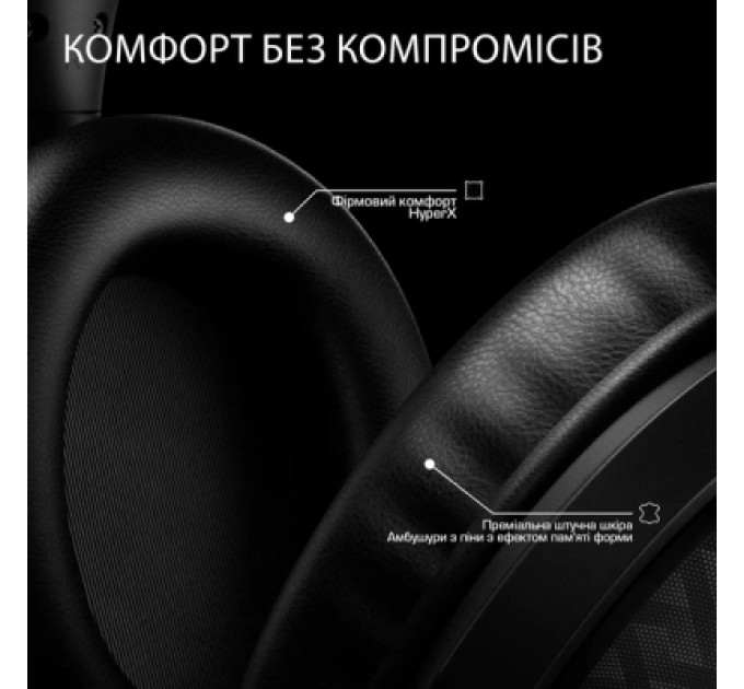 HyperX Навушники HyperX Cloud Stinger 3 Wireless White (BS1T9AA)