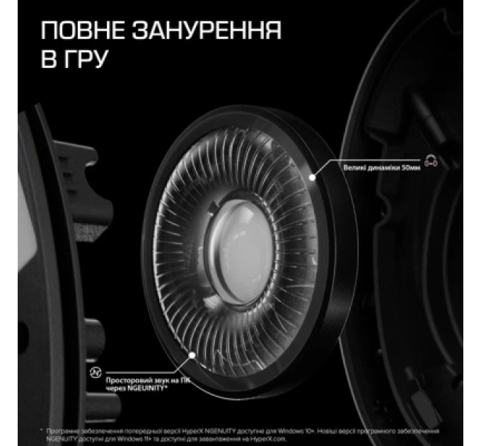 HyperX Навушники HyperX Cloud Stinger 3 Wireless White (BS1T9AA)