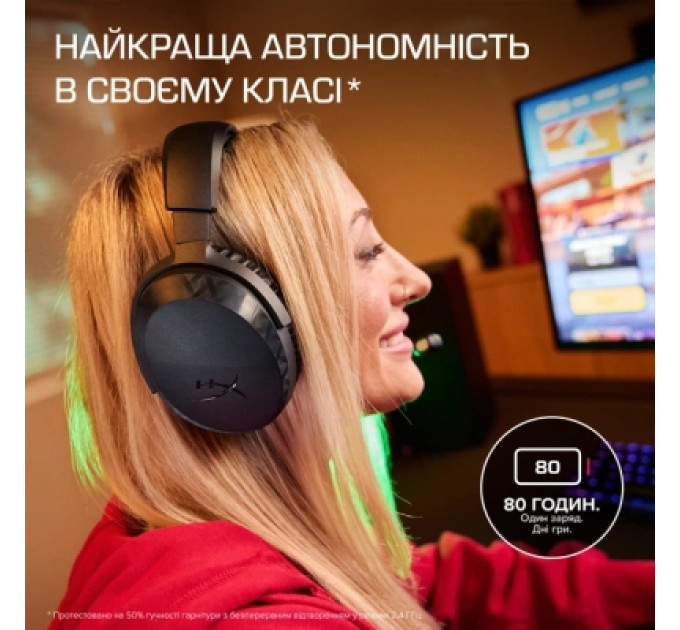 HyperX Навушники HyperX CloudX Stinger 3 Wireless Black for Xbox (BS1U0AA)