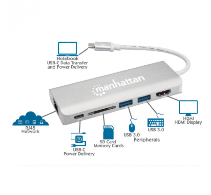 Концентратор Intracom USB3.1 Type-C to HDMI/USB 3.0x2/RJ45/SD/PD 60W Hub 7-in-1 Manhattan (152075)