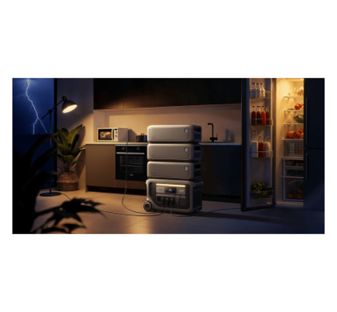 Anker Додаткова батарея для зарядної станції Anker SOLIX BP3000 Expansion Battery 3072W (A1782111-85)