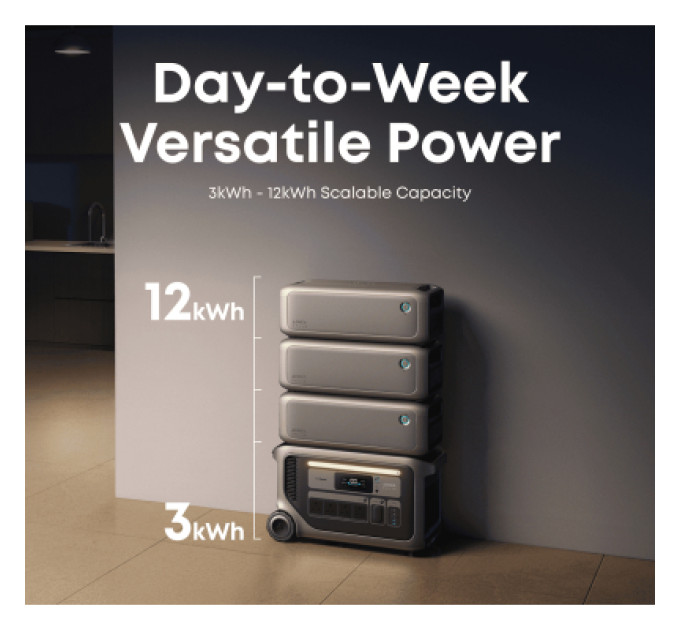 Anker Додаткова батарея для зарядної станції Anker SOLIX BP3000 Expansion Battery 3072W (A1782111-85)