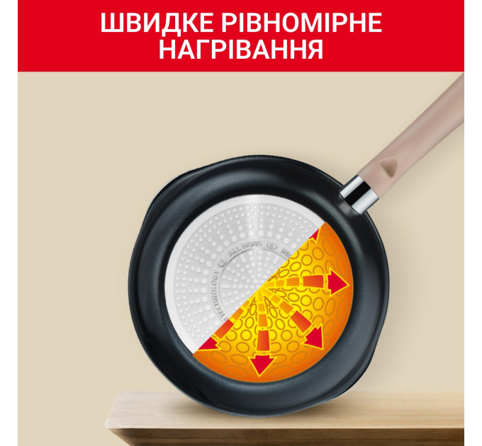 Tefal Сковорода Tefal One Pick Pot 22 см (G1662504)