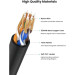 Ugreen Патч-корд 1.5м, U/UTP CAT 6A Copper Ethernet Cable тонкий(діаметр 2.8мм) NW122 Black Ugreen (70333)