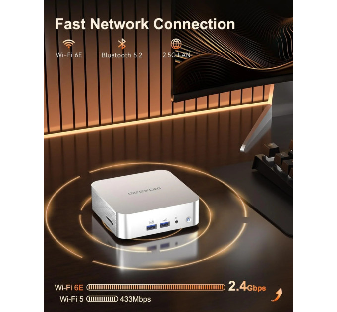 GEEKOM Неттоп GEEKOM A7 (850062546578)